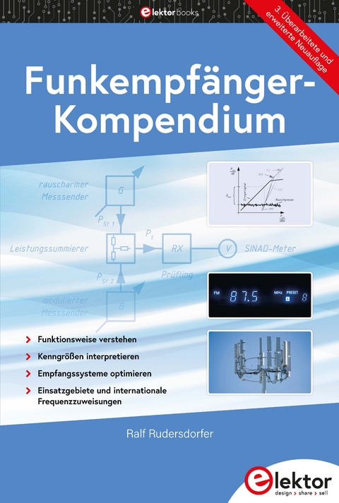 Funkempf&auml;nger-Kompendium - Ralf Rudersdorfer