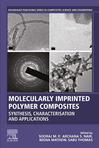Molecularly Imprinted Polymer Composites