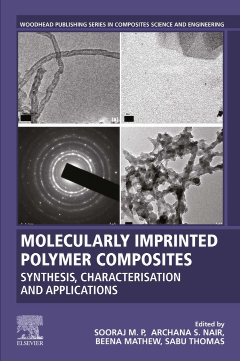 Molecularly Imprinted Polymer Composites - 