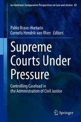 Supreme Courts Under Pressure - 