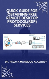 Quick Guide for Obtaining Free Remote Desktop Protocol  (RDP) Services -  Dr. Hidaia Mahmood Alassouli