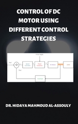 Control of DC Motor Using Different Control Strategies -  Dr. Hidaia Mahmood Alassouli