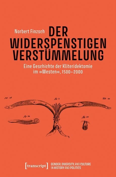 Der Widerspenstigen Verst&uuml;mmelung -  Norbert Finzsch