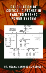 Calculation of Critical Distance in Faulted Meshed Power System -  Dr. Hidaia Mahmood Alassouli