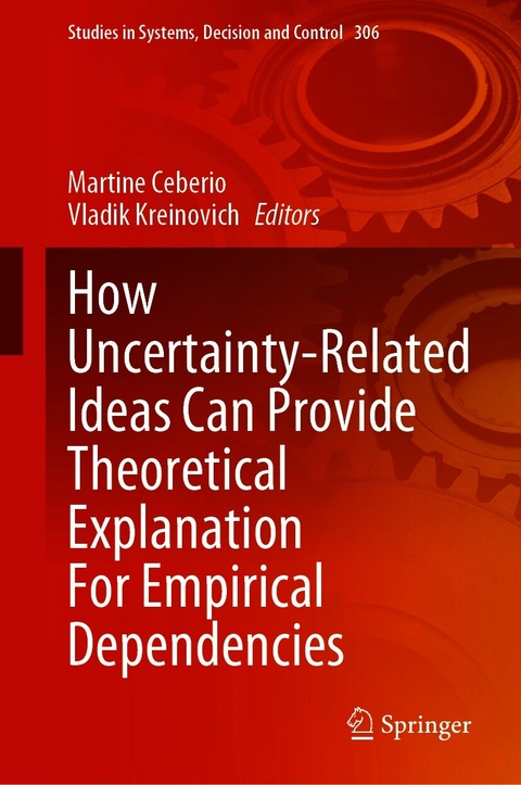 How Uncertainty-Related Ideas Can Provide Theoretical Explanation For Empirical Dependencies - 