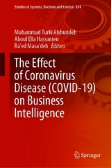 The Effect of Coronavirus Disease (COVID-19) on Business Intelligence - 