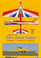 Alles übers Finish - Ralph Müller