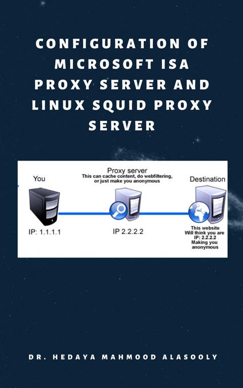 Configuration of Microsoft ISA Proxy Server and Linux Squid Proxy Server -  Dr. Hidaia Mahmood Alassouli