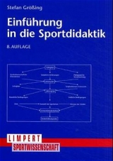 Einf&uuml;hrung in die Sportdidaktik - Stefan Gr&ouml;ssing