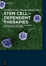 Stem Cell-Dependent Therapies - 
