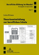 Theorieentwicklung zur beruflichen Schule - Eveline Wittmann