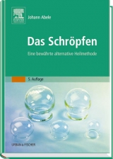 Das Schr&ouml;pfen - Johann Abele