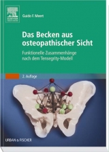Das Becken aus osteopathischer Sicht - Meert, Guido F