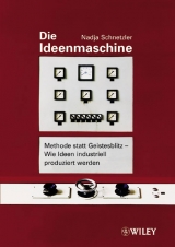 Die Ideenmaschine - Nadja Schnetzler
