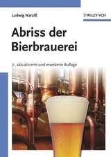 Abriss der Bierbrauerei - Ludwig Narziß