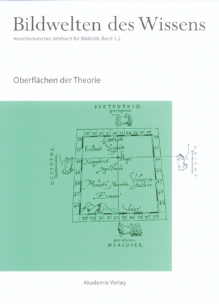 Oberflächen der Theorie