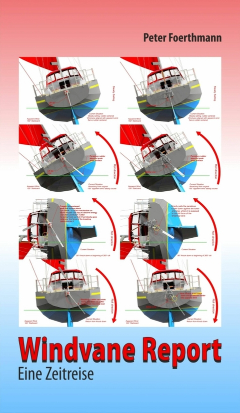 Windvane Report -  Peter Foerthmann