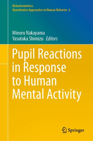 Pupil Reactions in Response to Human Mental Activity