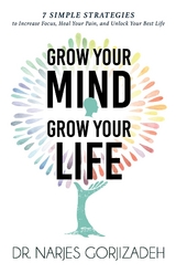 Grow Your Mind, Grow Your Life - Narjes Gorjizadeh