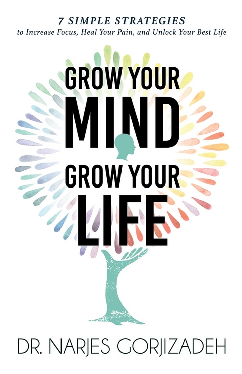 Grow Your Mind, Grow Your Life - Narjes Gorjizadeh