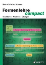Formenlehre compact - Heinz-Christian Schaper