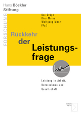 R&uuml;ckkehr der Leistungsfrage - 