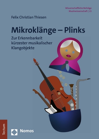 Mikroklänge – Plinks