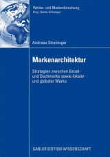 Markenarchitektur - Andreas Strebinger