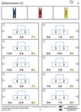 Zahlenmauern, Rechenr&auml;der & Co. - Heiner M&uuml;ller
