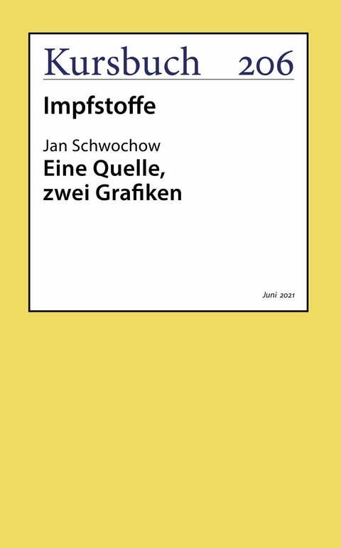 Eine Quelle, zwei Grafiken - Jan Schwochow