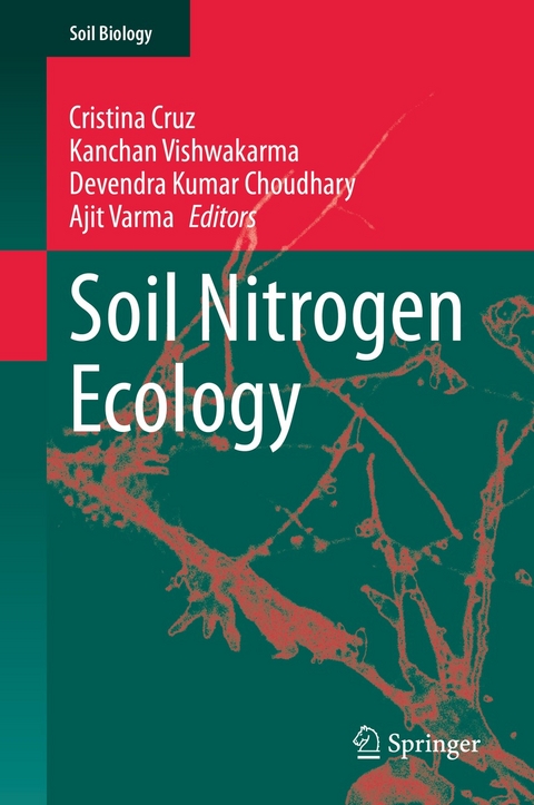 Soil Nitrogen Ecology - 