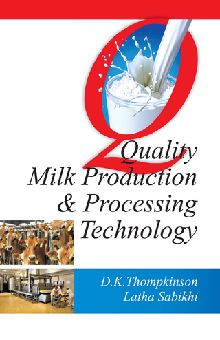 Quality Assessment Of Milk & Milk Products