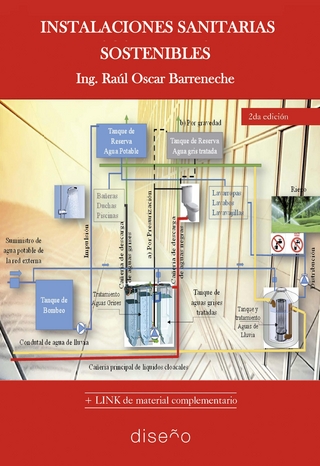 Instalaciones sanitarias sostenibles