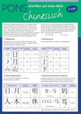 PONS Schriften auf eine Blick