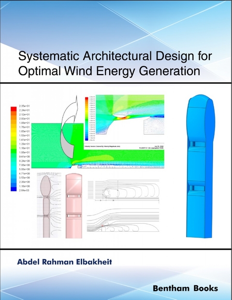 Systematic Architectural Design for Optimal Wind Energy Generation - 