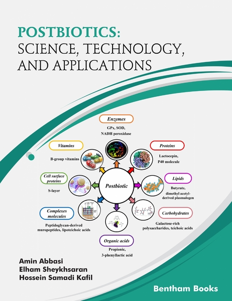 Postbiotics: Science, Technology, and Applications -  Amin Abbasi
