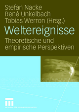 Weltereignisse - 