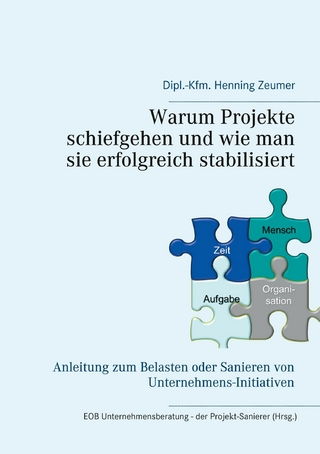 Warum Projekte schiefgehen und wie man sie erfolgreich stabilisiert