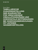 Tabellarische Zusammenstellung der Rohrweiten f&uuml;r verschiedene Zirkulationsh&ouml;hen und horizontale Entfernungen bei Warmwasserheizungen mit unterer Wasserverteilung - Ernst Haase