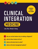 Clinical Integration: Medicine - 