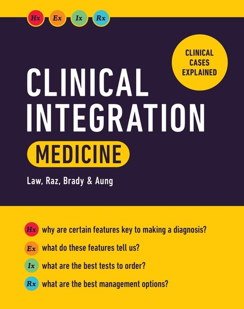 Clinical Integration: Medicine - 