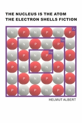 the nucleus is the atom, the electron shells fiction - Helmut Albert