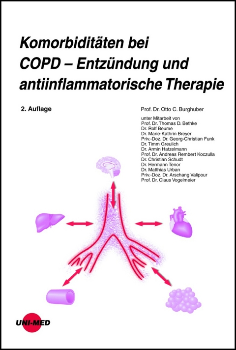 Komorbidit&auml;ten bei COPD - Entz&uuml;ndung und antiinflammatorische Therapie - Otto C. Burghuber
