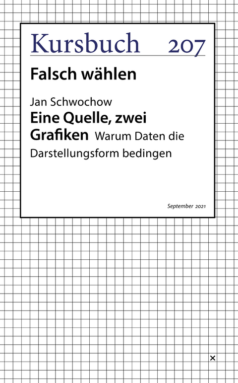 Eine Quelle, zwei Grafiken. Warum Daten die Darstellungsform bedingen - Jan Schwochow