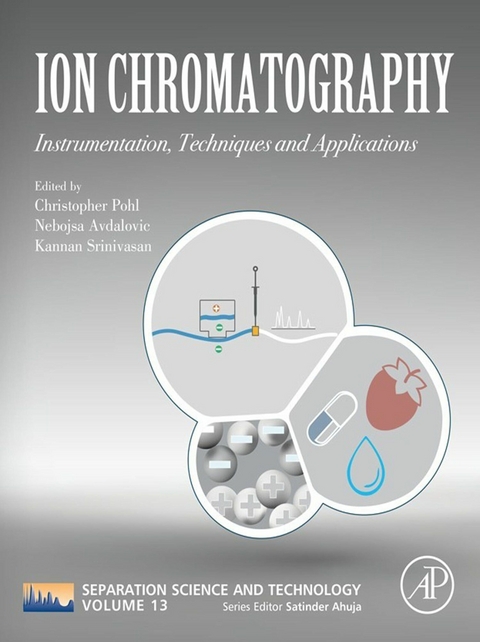 Ion Chromatography - 