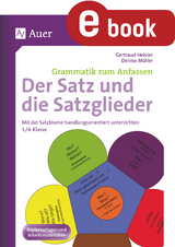Der Satz und die Satzglieder - Gertraud Heisler, Denise M&uuml;ller