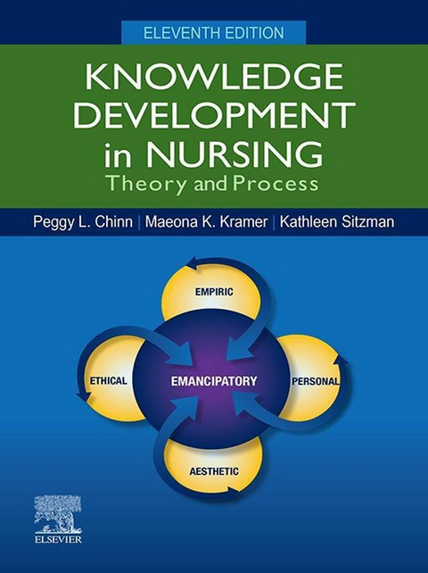 Knowledge Development in Nursing E-Book -  Peggy L. Chinn,  Maeona K. Kramer,  Kathleen Sitzman