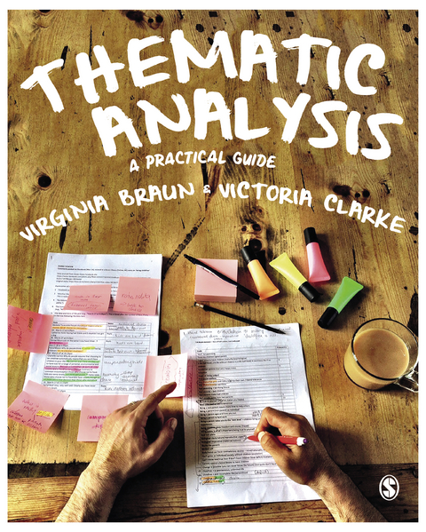 Thematic Analysis - Virginia Braun, Victoria Clarke