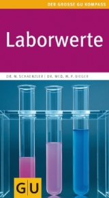 Laborwerte - Nicole Schaenzler, Dr. med. Bieger  Wilfried P.