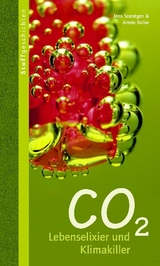 CO2 - 
